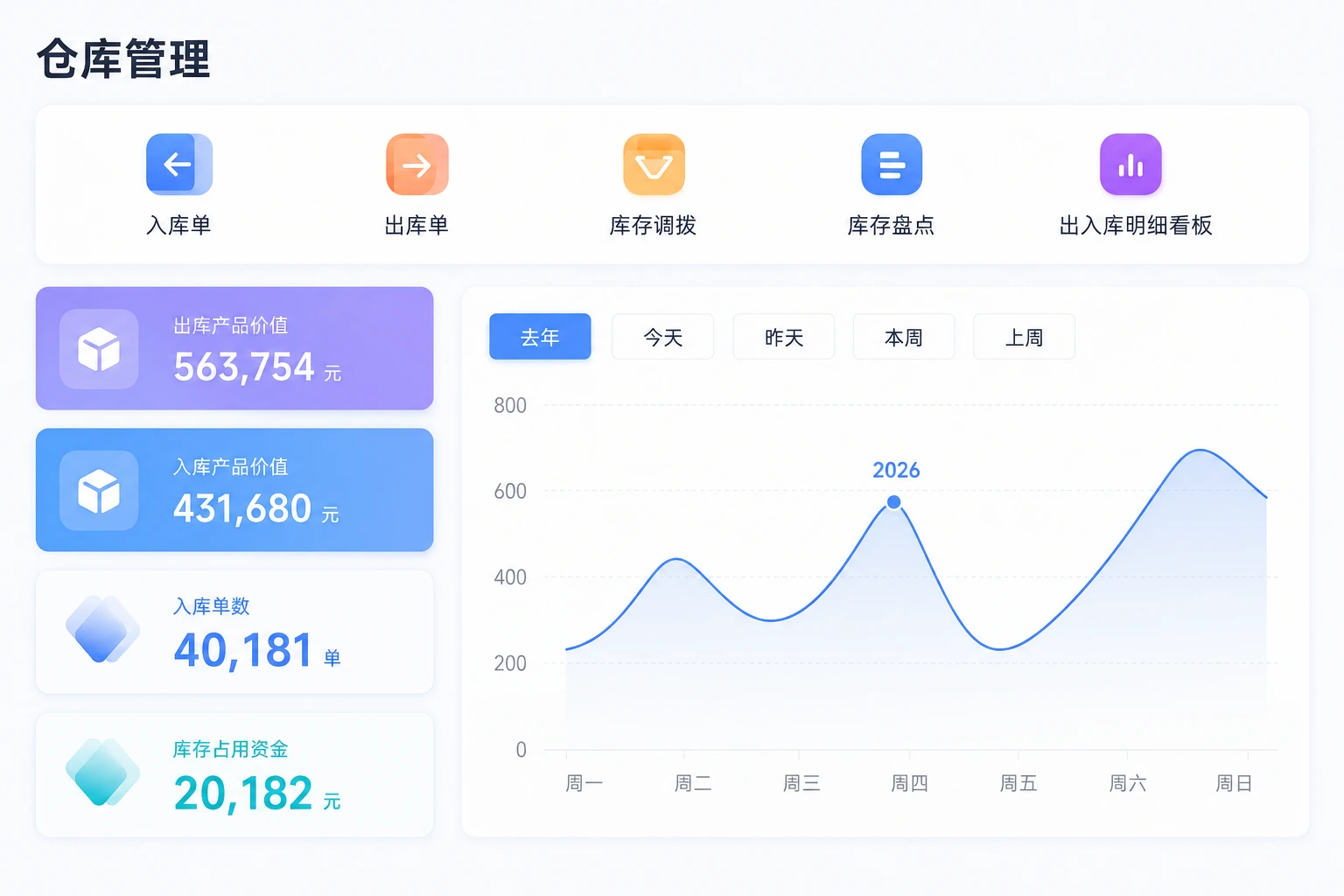 简道云官网 AI 库存管理模板视觉